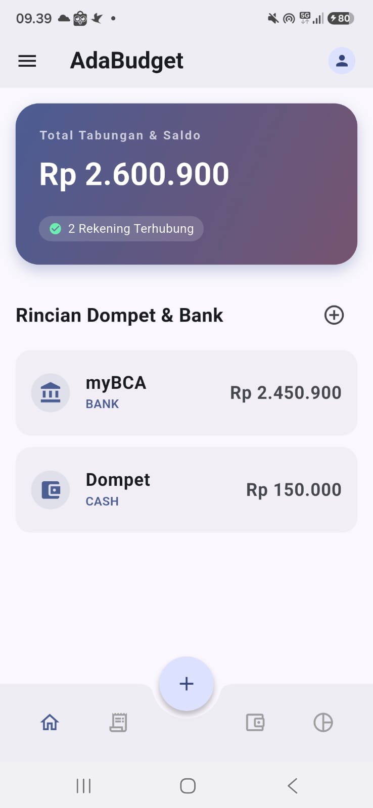 AdaBudget Application